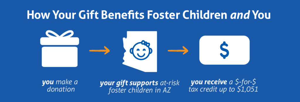 Arizona Foster Care Tax Credit